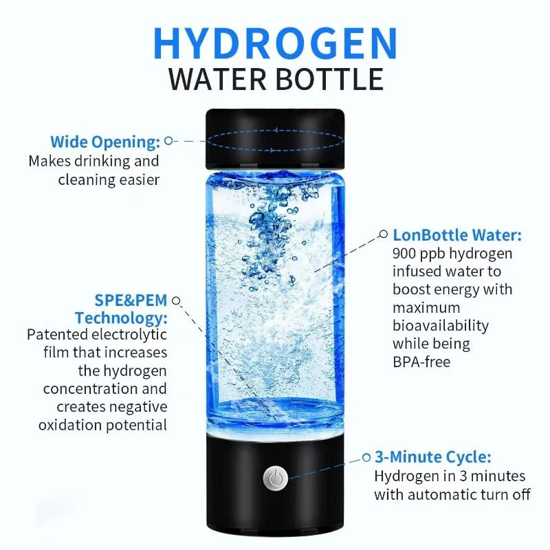 Rich Hydrogen Water Bottle