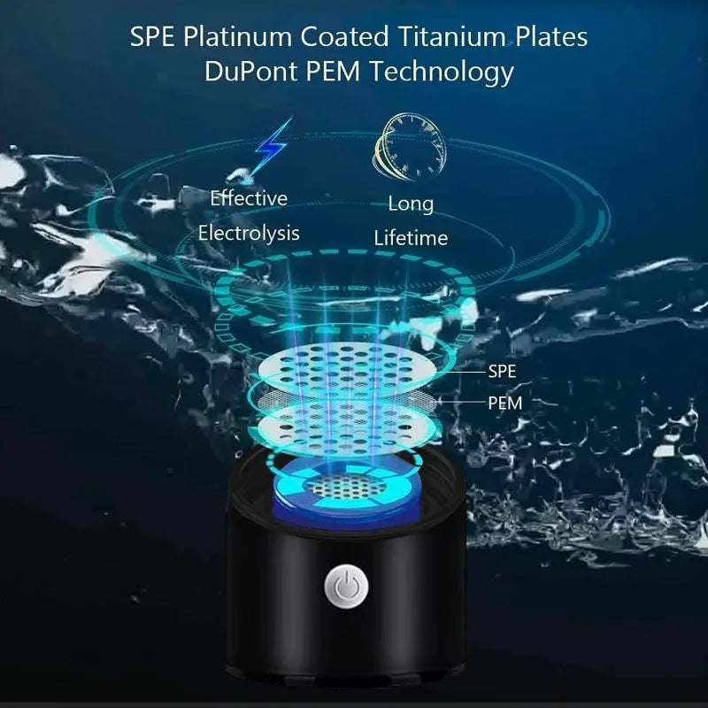 Rich Hydrogen Water Bottle